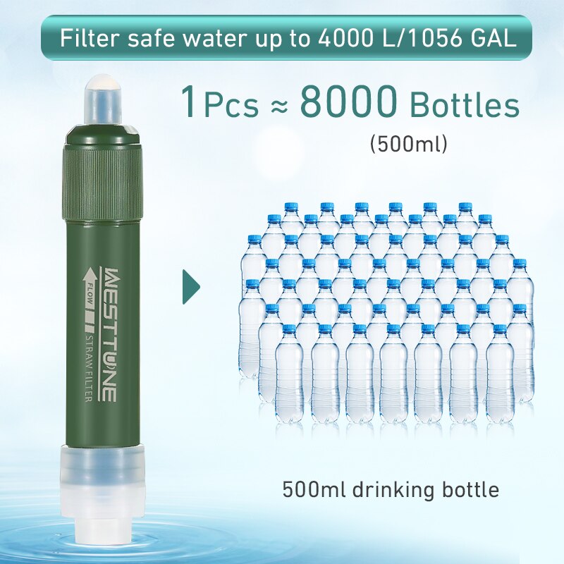 Outdoor Mini Filter Straw Set  - Water Purification Straw 评论和价格