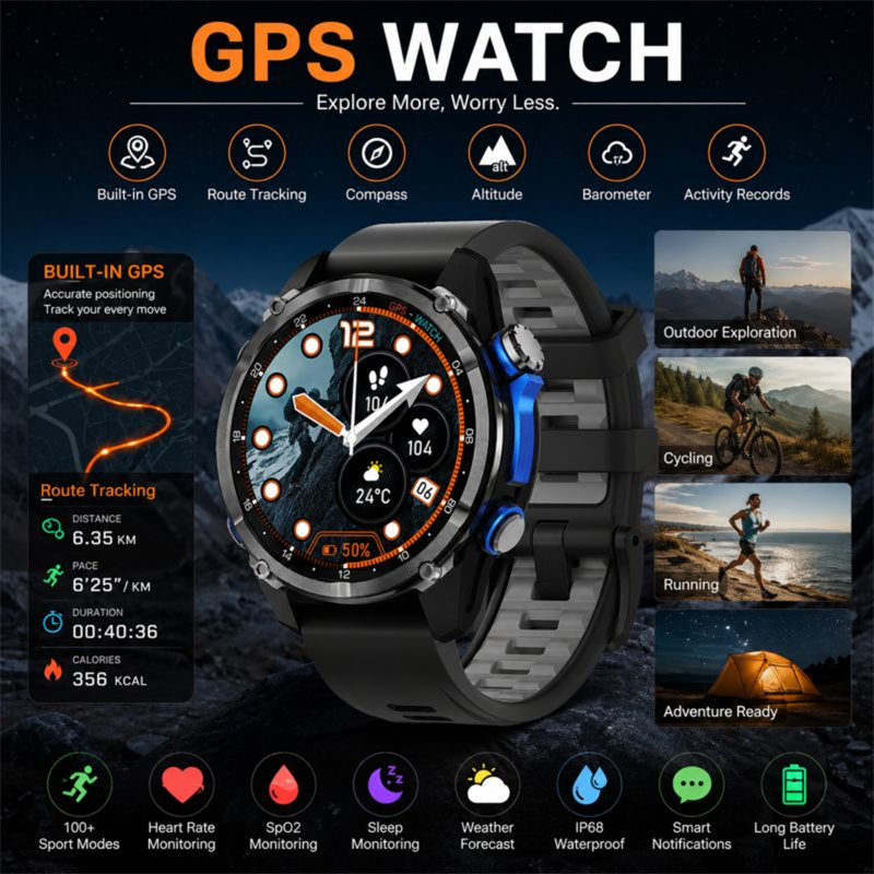 HD350 Pro Military Grade AGPS  - Compass Lensatic 评论和价格