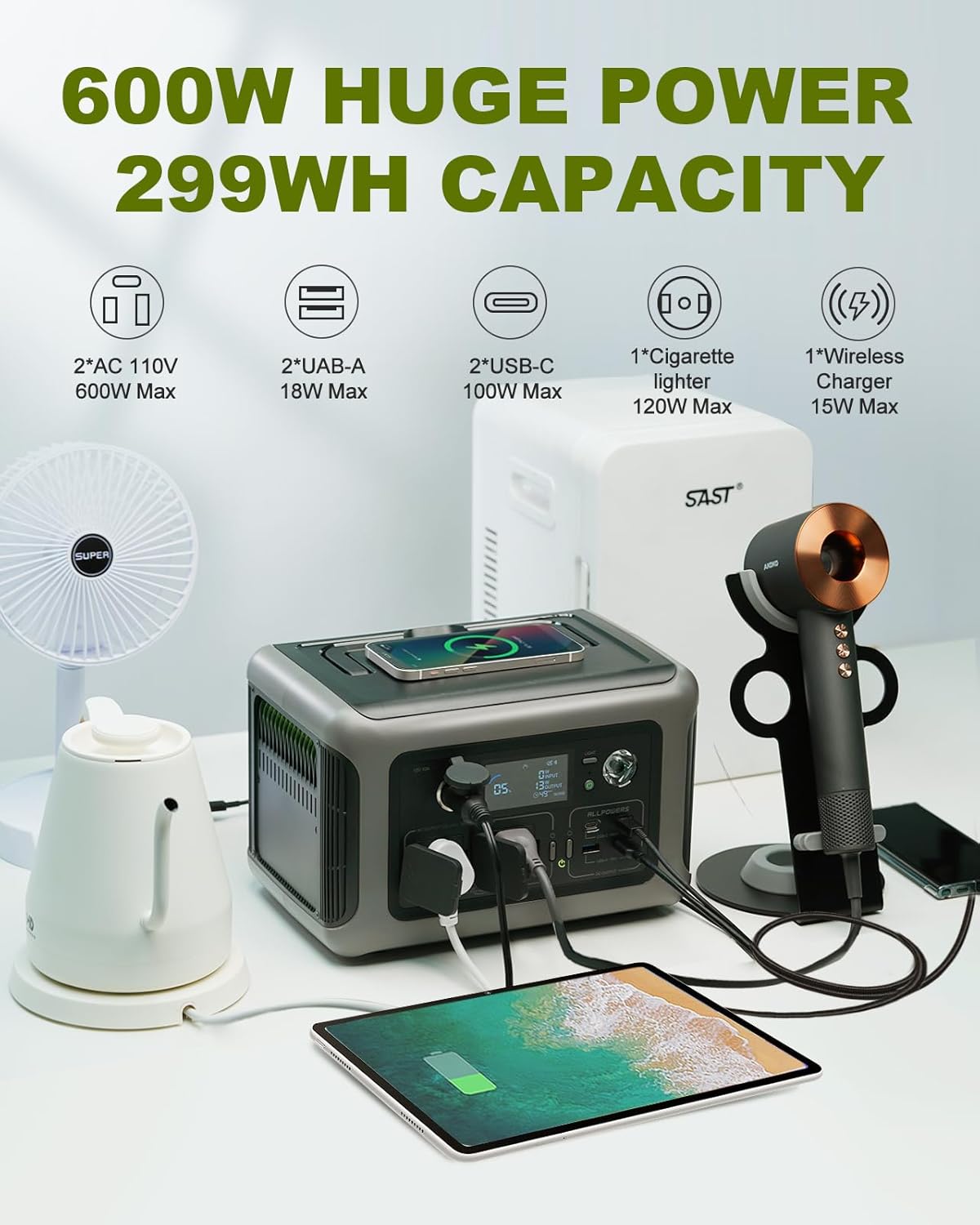 ALLPOWERS R600 299Wh 600W LiFe - Solar Emergency Charger 评论和价格