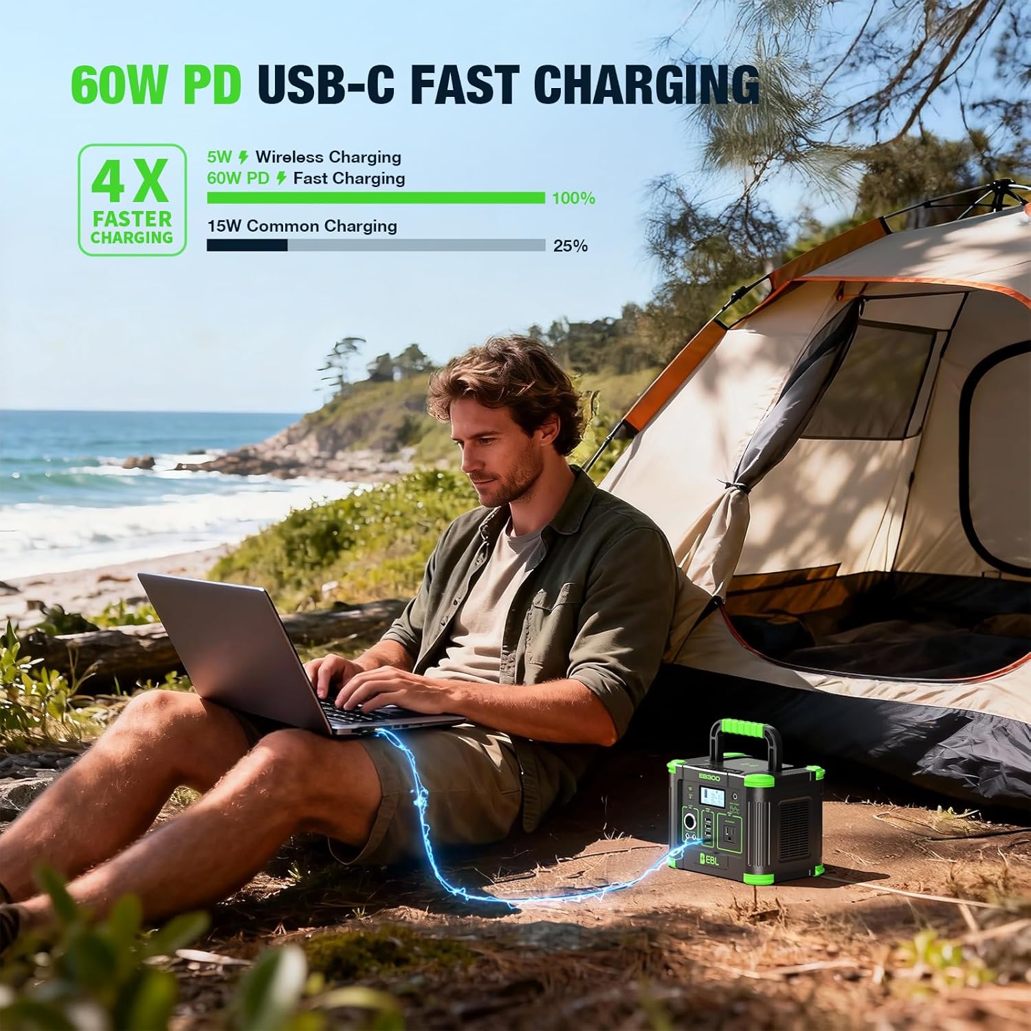 330W Portable Power Station 28 - Solar Emergency Charger 评论和价格